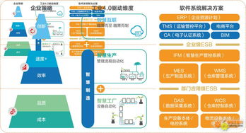 高交會(huì)1號(hào)館IT展智能制造展區(qū)即將亮相，共促技術(shù)交流新篇章
